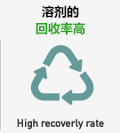 溶剂的回收率高