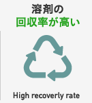 溶剤の回収率が高い